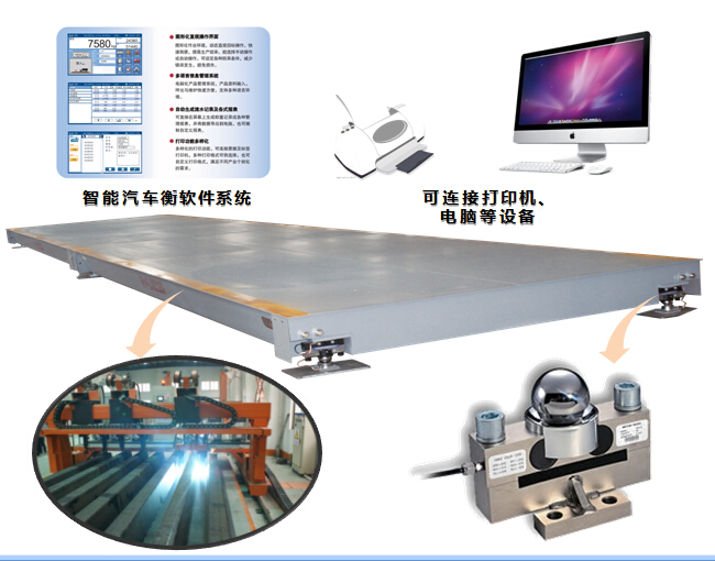 電子汽車衡基礎部分知識